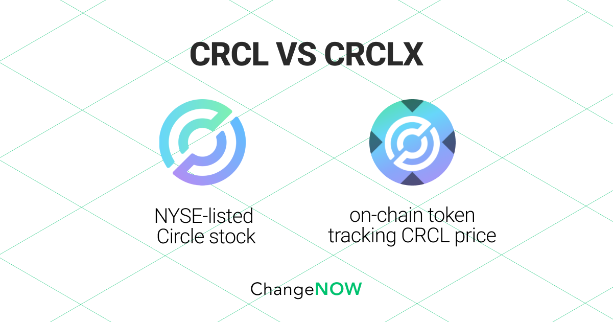 CRCL vs CRCLX difference