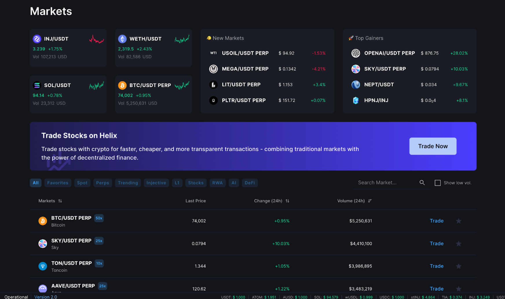 Trade Stocks on Helix.