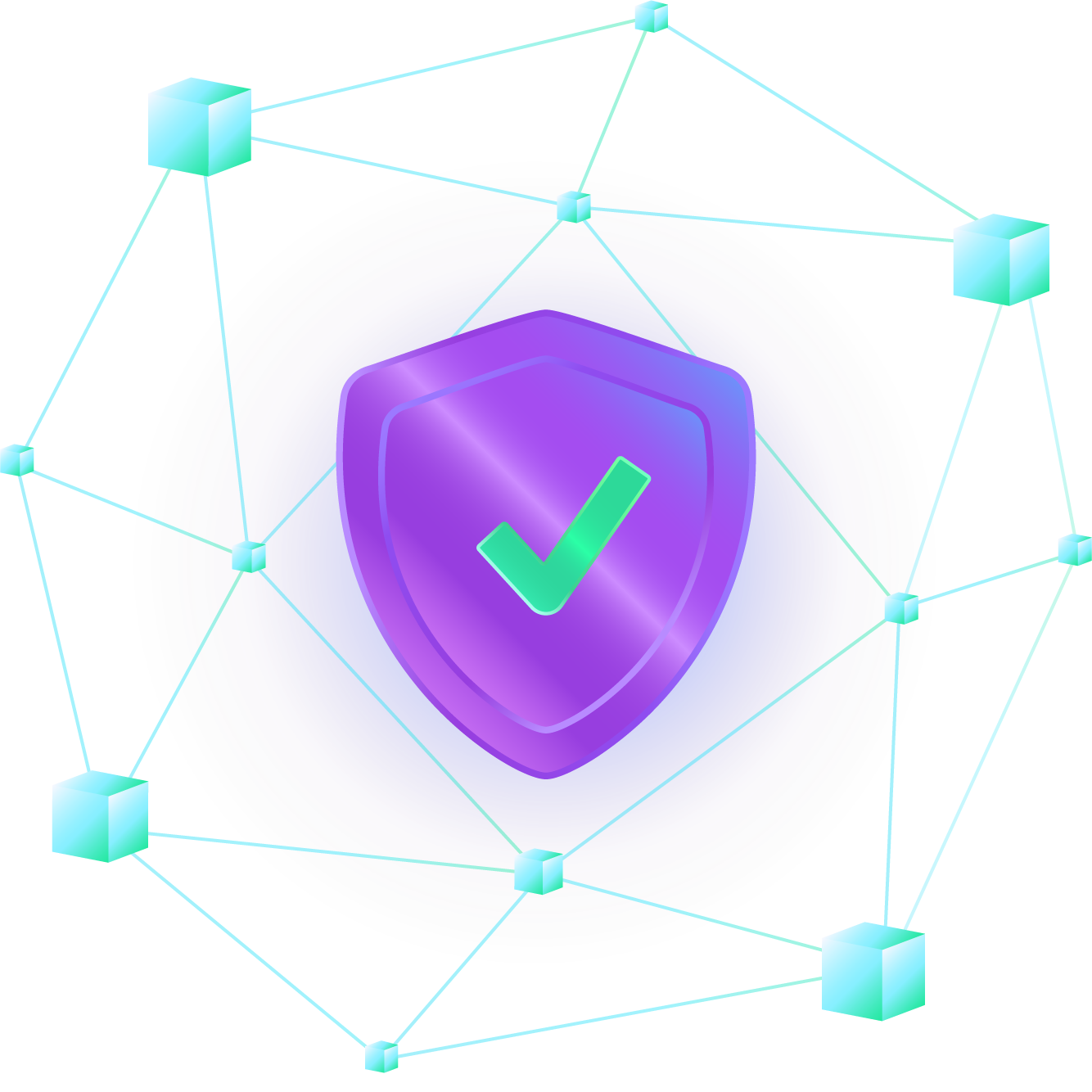 Node